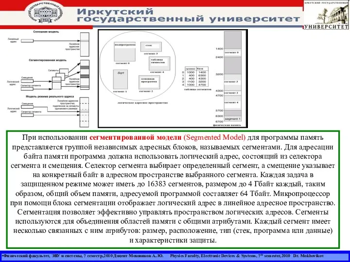 Физический факультет, ЭВУ и системы, 7 семестр,2010 Доцент Моховиков А..Ю. Physics