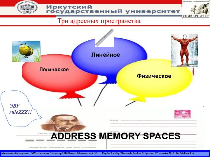 Физический факультет, ЭВУ и системы, 7 семестр,2010 Доцент Моховиков А..Ю. Physics