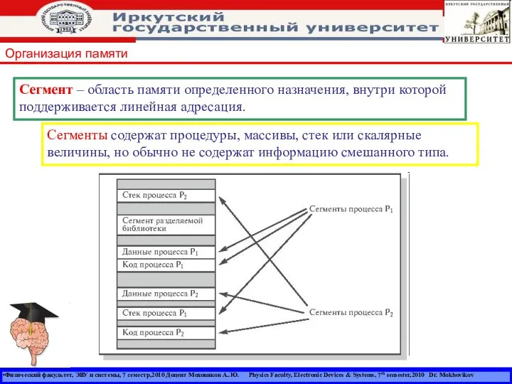 Физический факультет, ЭВУ и системы, 7 семестр,2010 Доцент Моховиков А..Ю. Physics