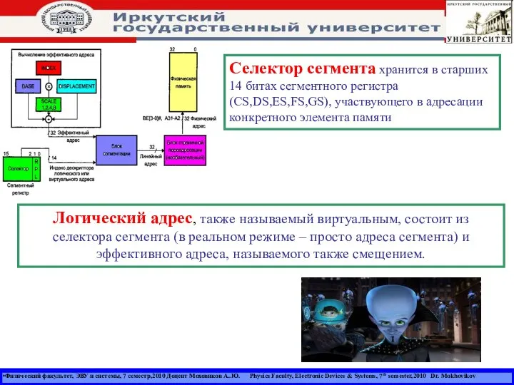 Физический факультет, ЭВУ и системы, 7 семестр,2010 Доцент Моховиков А..Ю. Physics