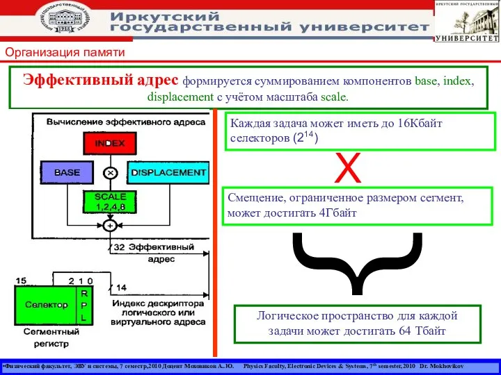 Физический факультет, ЭВУ и системы, 7 семестр,2010 Доцент Моховиков А..Ю. Physics