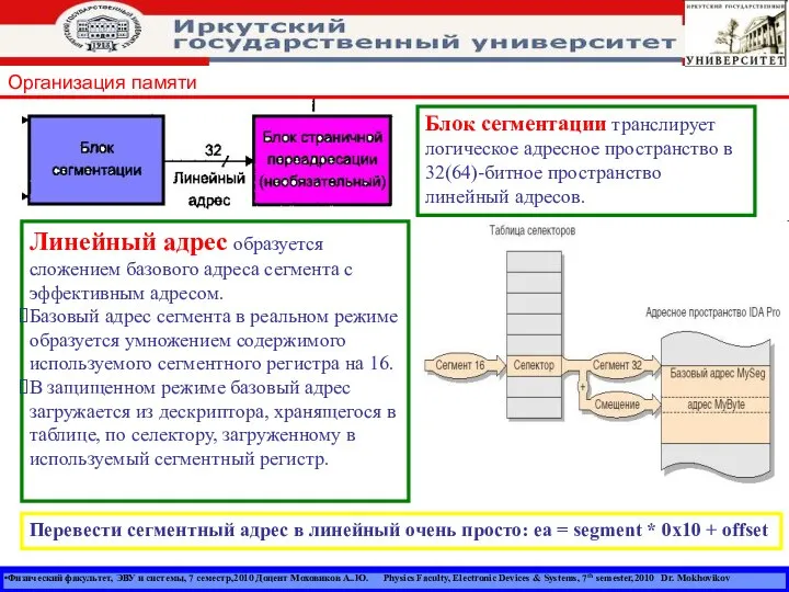 Физический факультет, ЭВУ и системы, 7 семестр,2010 Доцент Моховиков А..Ю. Physics