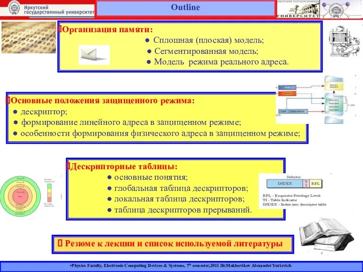 Physics Faculty, Electronic Computing Devices & Systems, 7th semester,2011 Dr.Mokhovikov Alexander