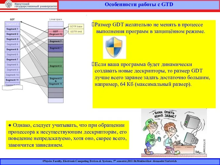 Physics Faculty, Electronic Computing Devices & Systems, 7th semester,2011 Dr.Mokhovikov Alexander