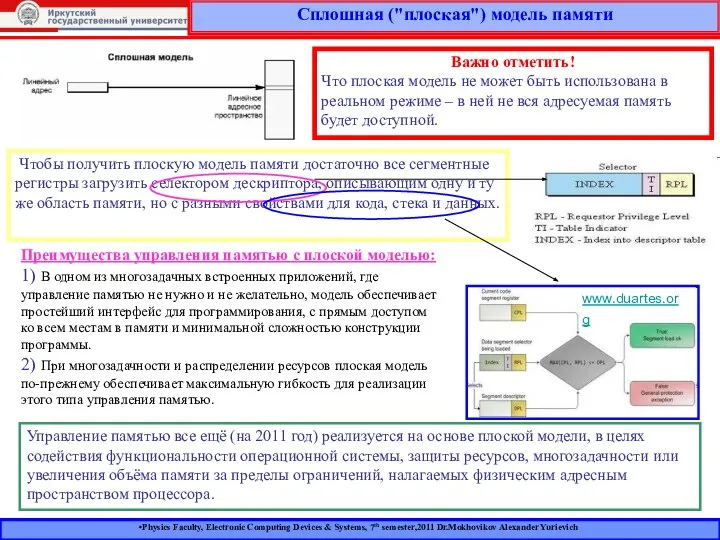 Сплошная ("плоская") модель памяти Physics Faculty, Electronic Computing Devices & Systems,