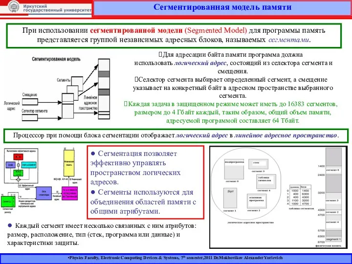 Сегментированная модель памяти Physics Faculty, Electronic Computing Devices & Systems, 7th