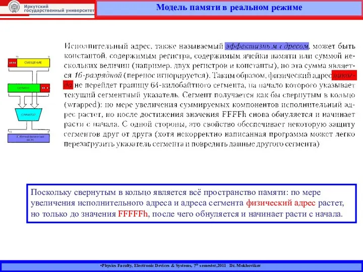Physics Faculty, Electronic Devices & Systems, 7th semester,2011 Dr. Mokhovikov Поскольку