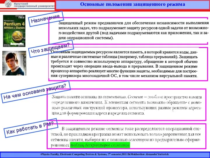 Основные положения защищенного режима Physics Faculty, Electronic Computing Devices & Systems,