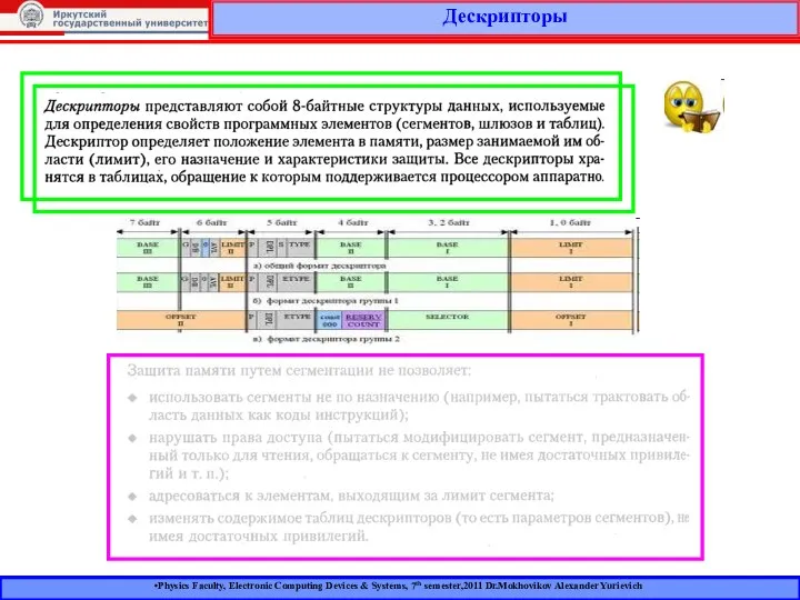 Дескрипторы Physics Faculty, Electronic Computing Devices & Systems, 7th semester,2011 Dr.Mokhovikov Alexander Yurievich