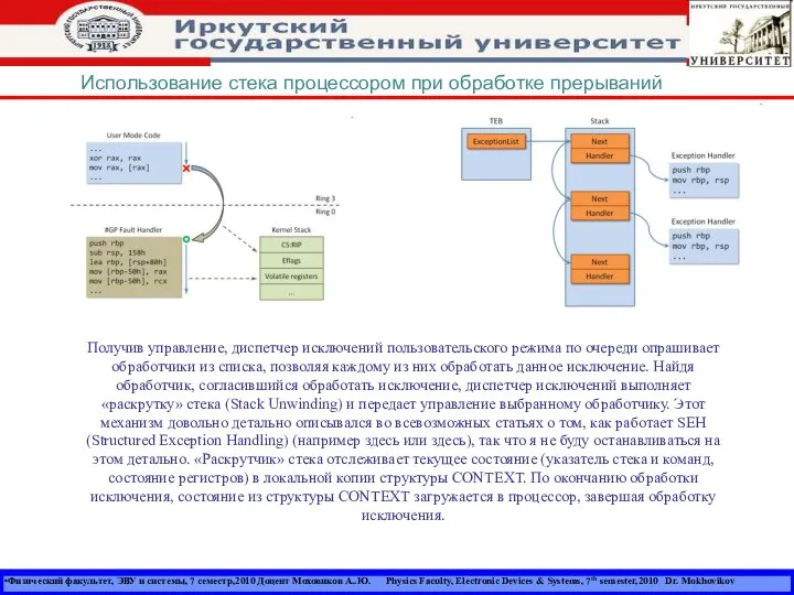 Физический факультет, ЭВУ и системы, 7 семестр,2010 Доцент Моховиков А..Ю. Physics