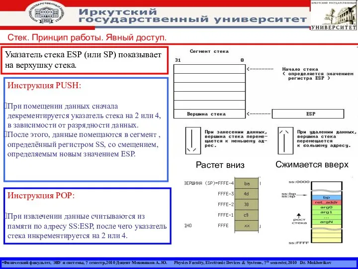 Физический факультет, ЭВУ и системы, 7 семестр,2010 Доцент Моховиков А..Ю. Physics