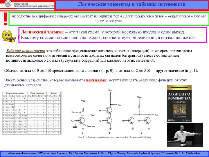 Логические элементы и таблицы истинности Абсолютно все цифровые микросхемы состоят из