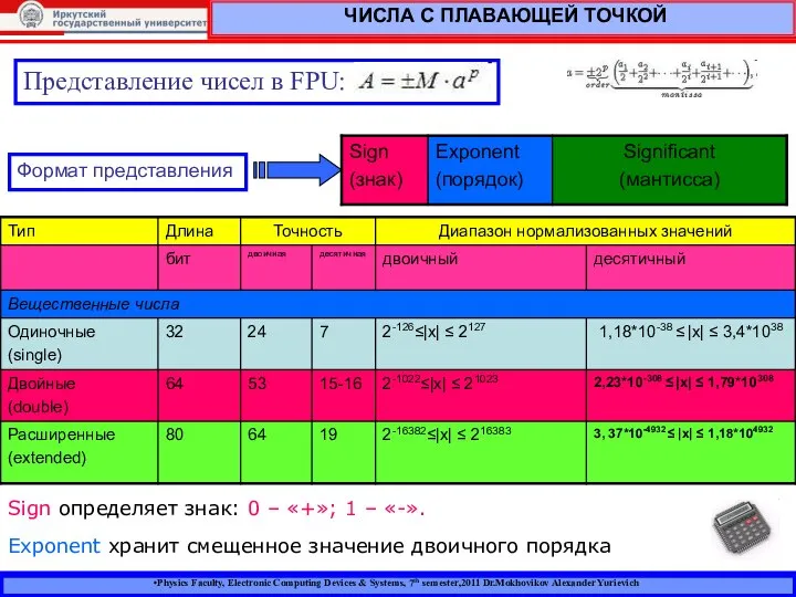 Physics Faculty, Electronic Computing Devices & Systems, 7th semester,2011 Dr.Mokhovikov Alexander