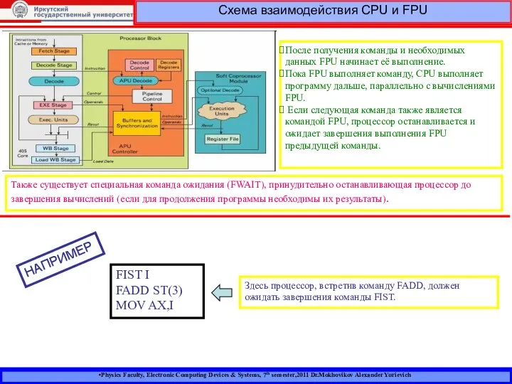 Physics Faculty, Electronic Computing Devices & Systems, 7th semester,2011 Dr.Mokhovikov Alexander