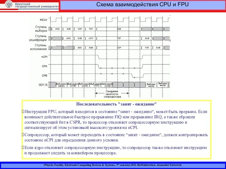 Physics Faculty, Electronic Computing Devices & Systems, 7th semester,2011 Dr.Mokhovikov Alexander