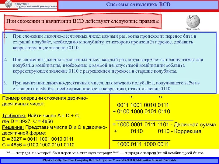 Physics Faculty, Electronic Computing Devices & Systems, 7th semester,2011 Dr.Mokhovikov Alexander