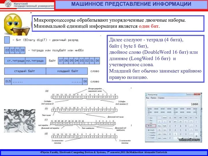 Physics Faculty, Electronic Computing Devices & Systems, 7th semester,2011 Dr.Mokhovikov Alexander