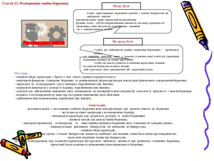 Стаття 13. Розпорядник майна боржника Розпорядник майна Може бути особи, зареєстрованих