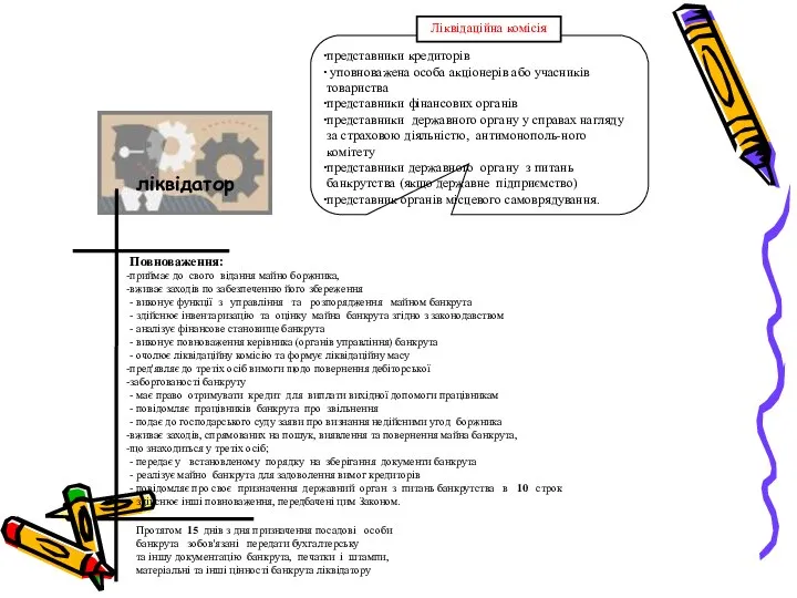 представники кредиторів уповноважена особа акціонерів або учасників товариства представники фінансових органів