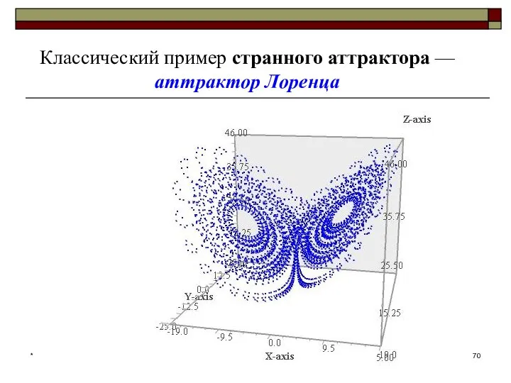 * Классический пример странного аттрактора — аттрактор Лоренца