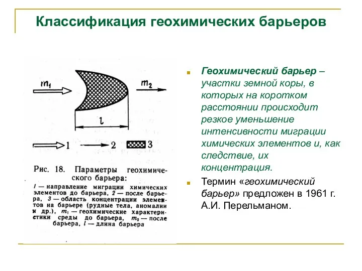 Классификация геохимических барьеров Геохимический барьер – участки земной коры, в которых