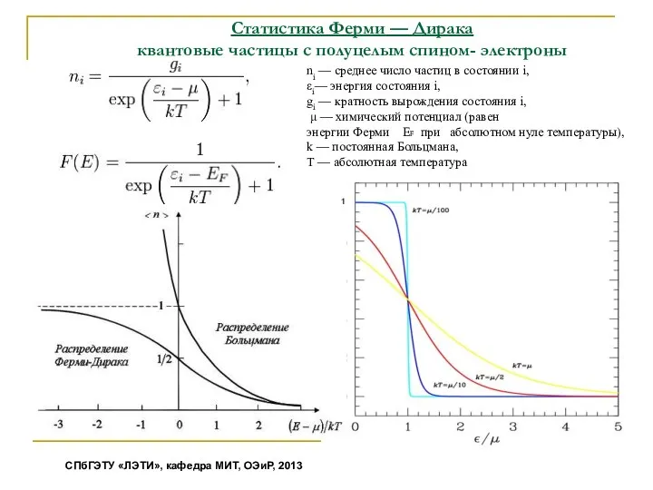 Статистика Ферми — Дирака квантовые частицы с полуцелым спином- электроны ni