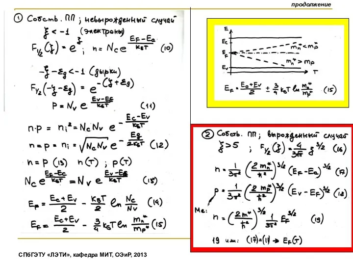 продолжение СПбГЭТУ «ЛЭТИ», кафедра МИТ, ОЭиР, 2013