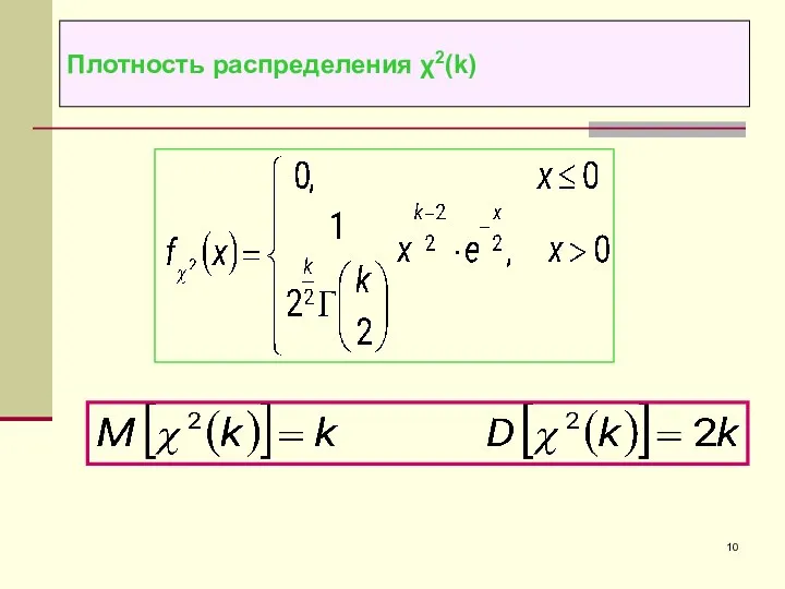 Плотность распределения χ2(k)