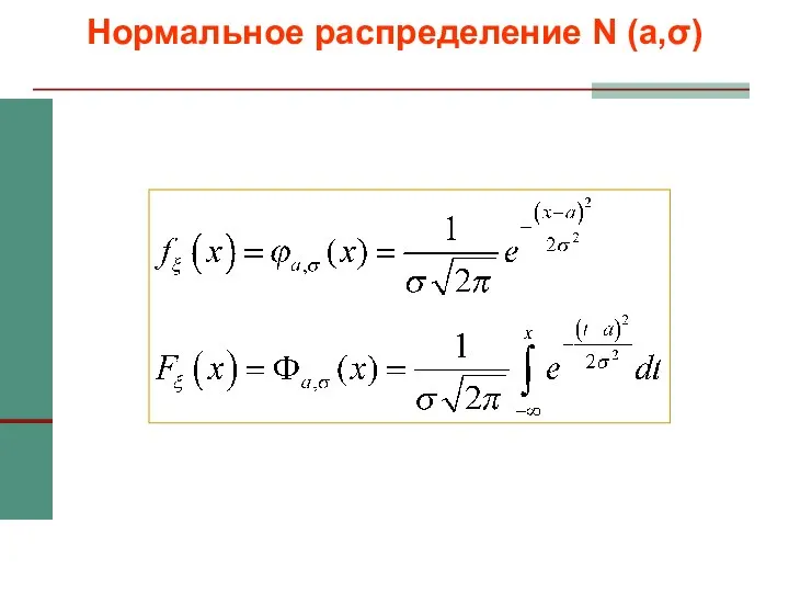 Нормальное распределение N (a,σ)