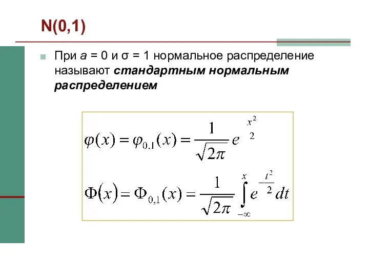 N(0,1) При а = 0 и σ = 1 нормальное распределение называют стандартным нормальным распределением