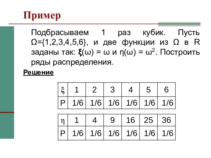 Пример Подбрасываем 1 раз кубик. Пусть Ω={1,2,3,4,5,6}, и две функции из