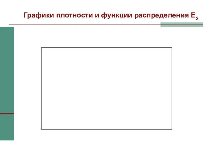 Графики плотности и функции распределения E2
