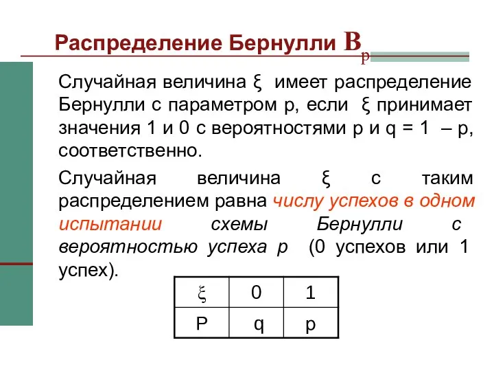 Распределение Бернулли Bp Случайная величина ξ имеет распределение Бернулли с параметром