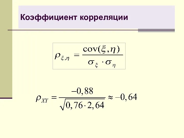 Коэффициент корреляции