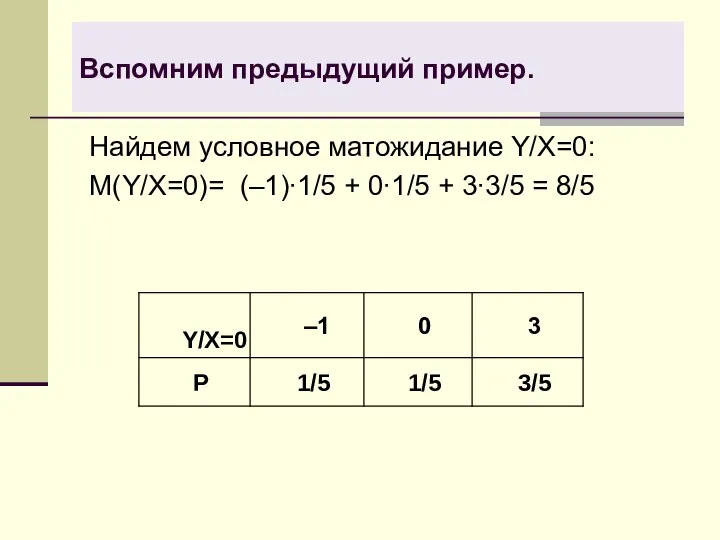 Вспомним предыдущий пример. Найдем условное матожидание Y/X=0: M(Y/X=0)= (–1)∙1/5 + 0∙1/5 + 3∙3/5 = 8/5