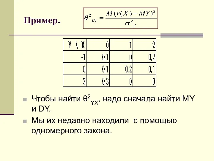 Пример. Чтобы найти θ2YX, надо сначала найти MY и DY. Мы