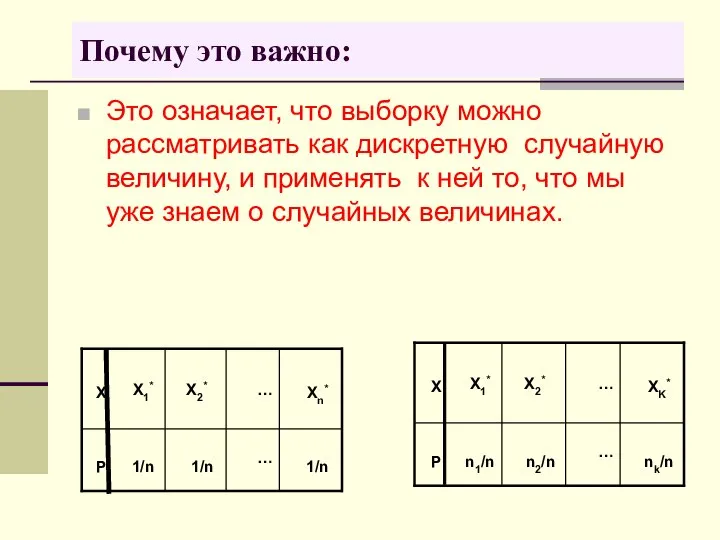 Почему это важно: Это означает, что выборку можно рассматривать как дискретную