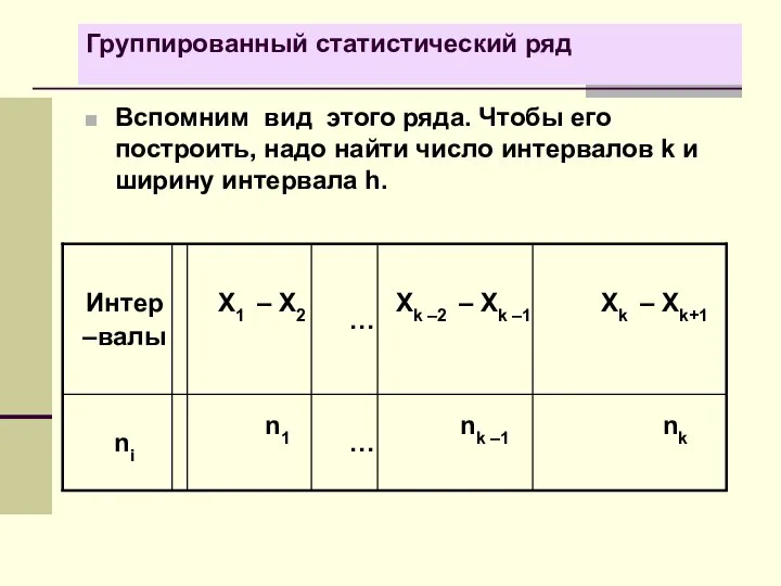 Группированный статистический ряд Вспомним вид этого ряда. Чтобы его построить, надо