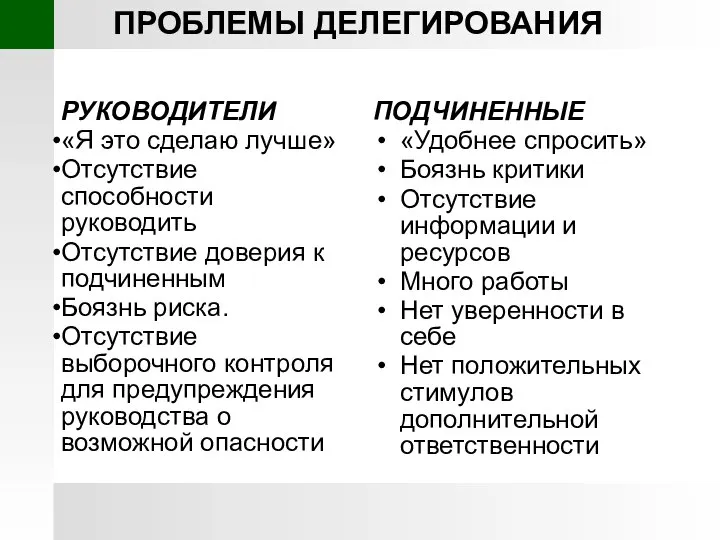 ПРОБЛЕМЫ ДЕЛЕГИРОВАНИЯ РУКОВОДИТЕЛИ «Я это сделаю лучше» Отсутствие способности руководить Отсутствие