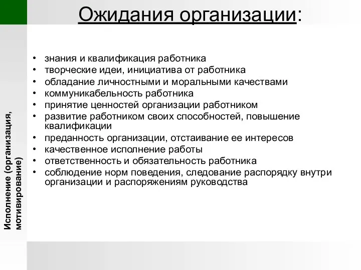 Ожидания организации: знания и квалификация работника творческие идеи, инициатива от работника