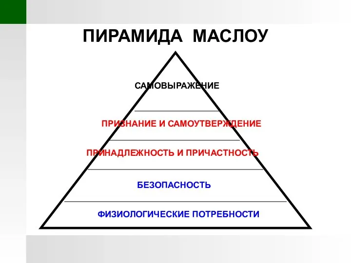 ПИРАМИДА МАСЛОУ