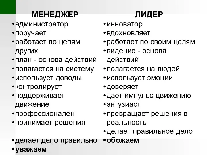 МЕНЕДЖЕР администратор поручает работает по целям других план - основа действий