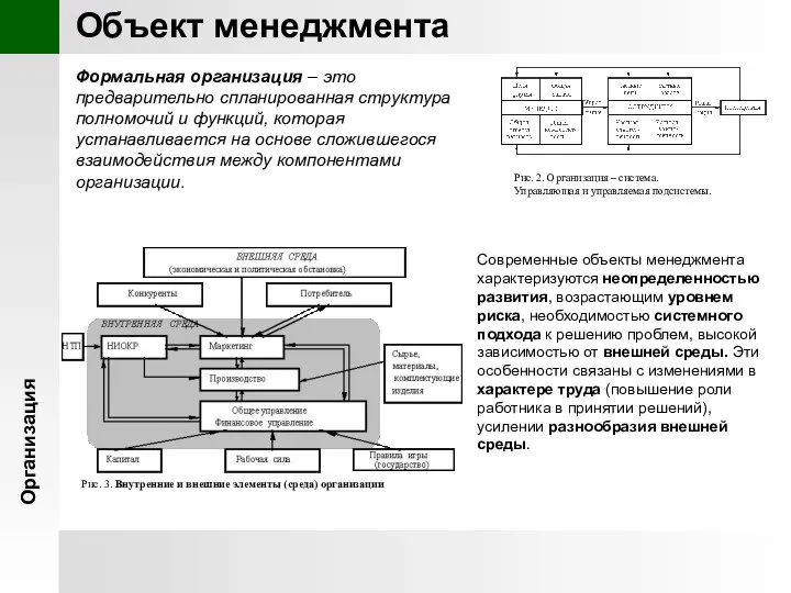 Организация Рис. 3. Внутренние и внешние элементы (среда) организации Современные объекты