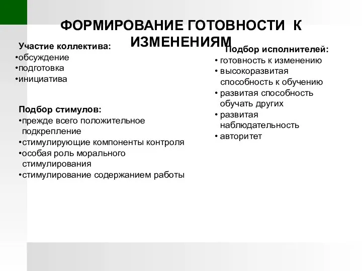 ФОРМИРОВАНИЕ ГОТОВНОСТИ К ИЗМЕНЕНИЯМ Участие коллектива: обсуждение подготовка инициатива Подбор исполнителей: