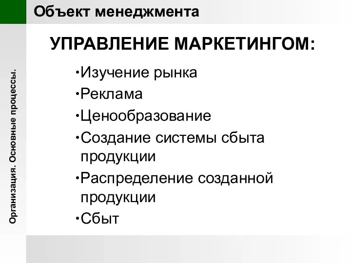 УПРАВЛЕНИЕ МАРКЕТИНГОМ: Изучение рынка Реклама Ценообразование Создание системы сбыта продукции Распределение