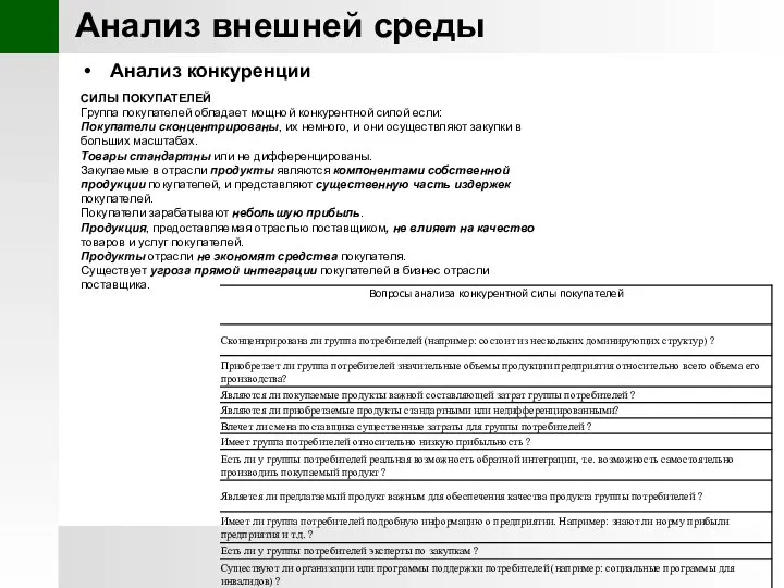 Анализ внешней среды Анализ конкуренции СИЛЫ ПОКУПАТЕЛЕЙ Группа покупателей обладает мощной