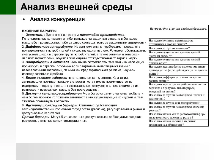 Анализ внешней среды Анализ конкуренции ВХОДНЫЕ БАРЬЕРЫ 1. Экономия, обусловленная ростом