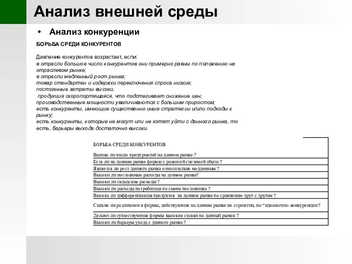 Анализ внешней среды Анализ конкуренции БОРЬБА СРЕДИ КОНКУРЕНТОВ Давление конкурентов возрастает,