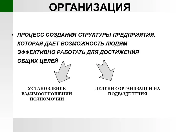 ОРГАНИЗАЦИЯ ПРОЦЕСС СОЗДАНИЯ СТРУКТУРЫ ПРЕДПРИЯТИЯ, КОТОРАЯ ДАЕТ ВОЗМОЖНОСТЬ ЛЮДЯМ ЭФФЕКТИВНО РАБОТАТЬ