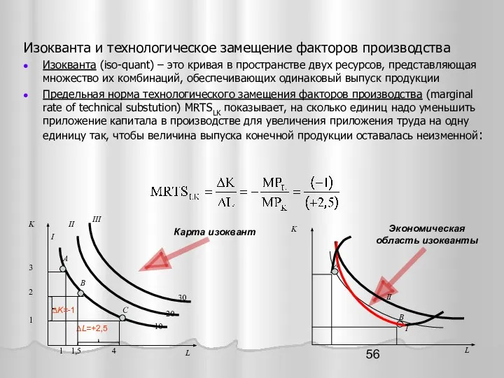 Изокванта и технологическое замещение факторов производства Изокванта (iso-quant) – это кривая